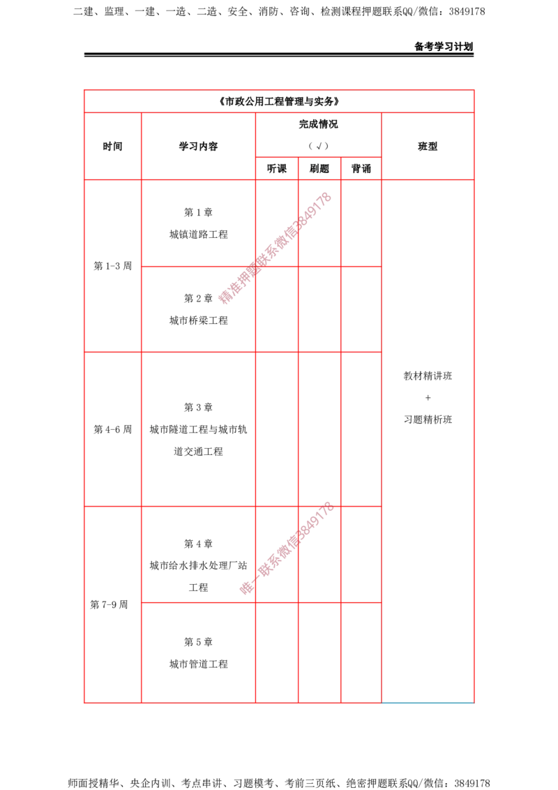 2025年一级建造师（市政）备考学习计划_2026年一级建造师_2026年一建市政_2025年一建市政SVIP