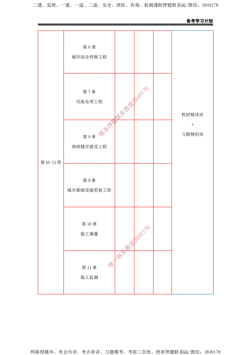 2025年一级建造师（市政）备考学习计划_2026年一级建造师_2026年一建市政_2025年一建市政SVIP