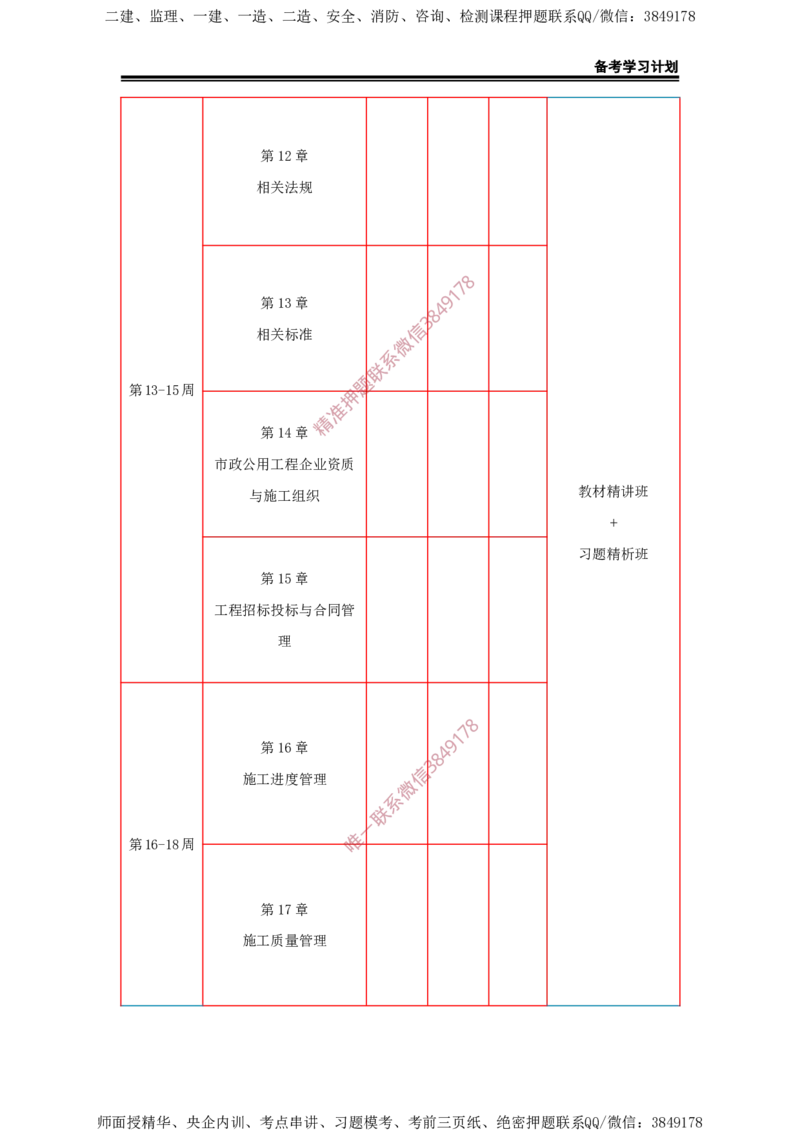 2025年一级建造师（市政）备考学习计划_2026年一级建造师_2026年一建市政_2025年一建市政SVIP