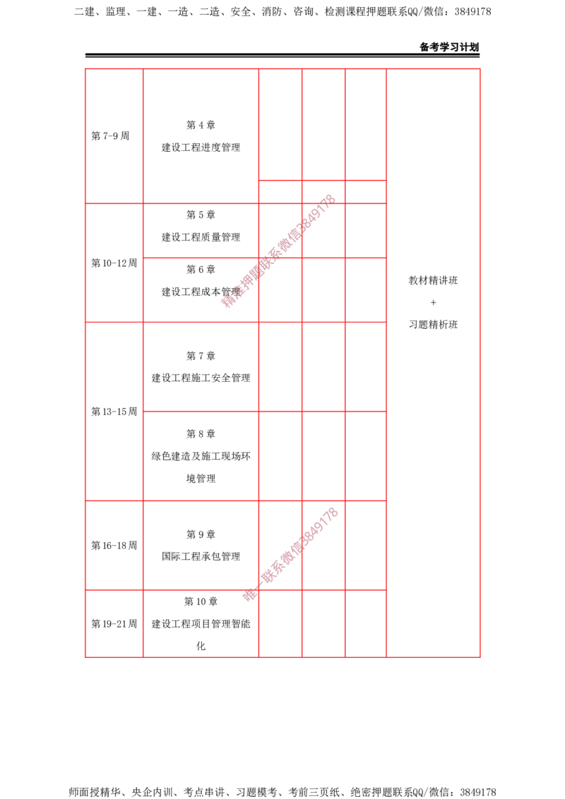 2025年一级建造师（市政）备考学习计划_2026年一级建造师_2026年一建市政_2025年一建市政SVIP