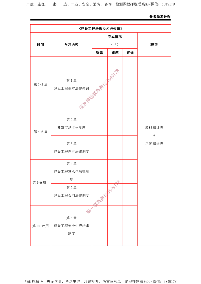 2025年一级建造师（市政）备考学习计划_2026年一级建造师_2026年一建市政_2025年一建市政SVIP