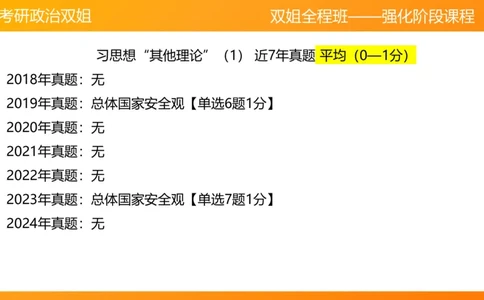 习思想&rdquo;其他理论&ldquo;（1）8&mdash;9章_2026考公资料_（49）政治理论合集_政治理论合集_2025考研政治_14.双姐_04.强化阶段_00.讲义