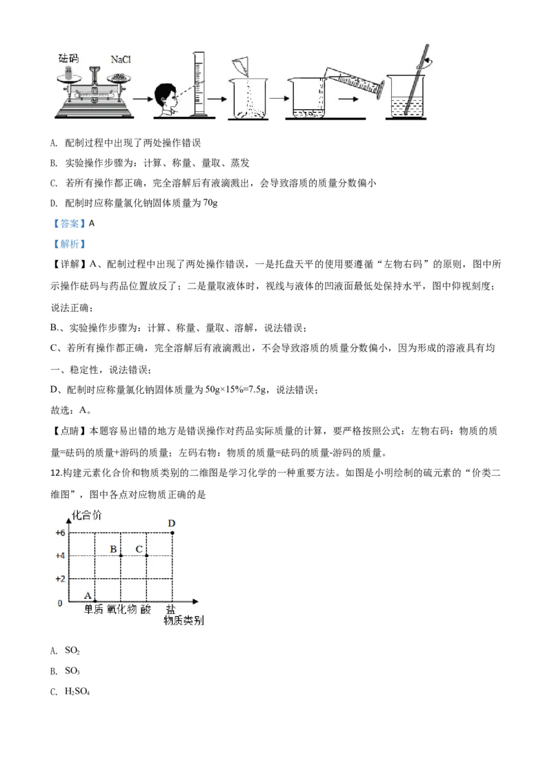 精品解析：湖南省岳阳市2020年中考化学试题（解析版）_中考真题_5.化学中考真题2015-2024年_2020中考化学真题（113份）_2020年中考真题精品解析化学（湖南岳阳卷）精编word版