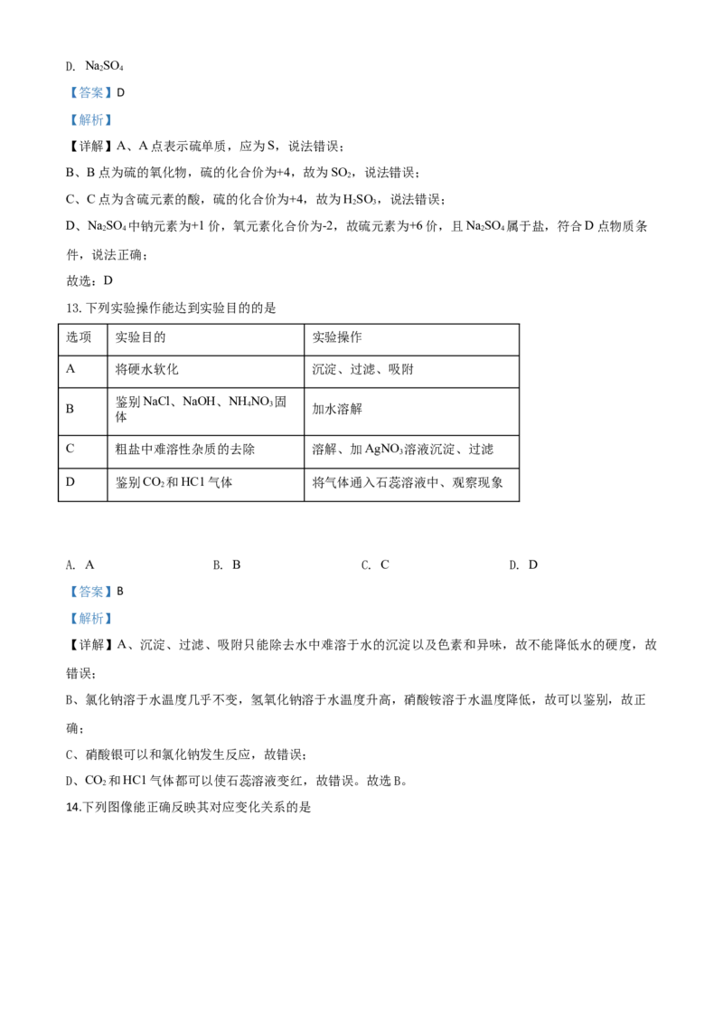 精品解析：湖南省岳阳市2020年中考化学试题（解析版）_中考真题_5.化学中考真题2015-2024年_2020中考化学真题（113份）_2020年中考真题精品解析化学（湖南岳阳卷）精编word版