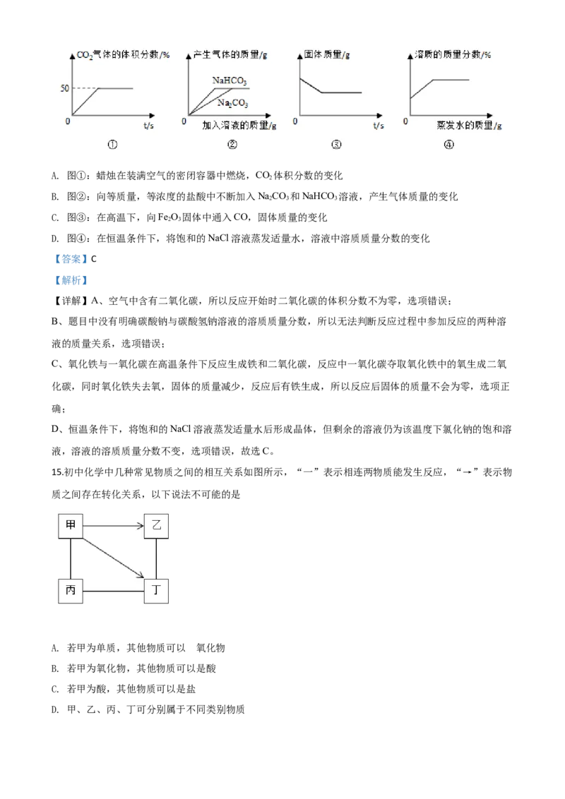 精品解析：湖南省岳阳市2020年中考化学试题（解析版）_中考真题_5.化学中考真题2015-2024年_2020中考化学真题（113份）_2020年中考真题精品解析化学（湖南岳阳卷）精编word版