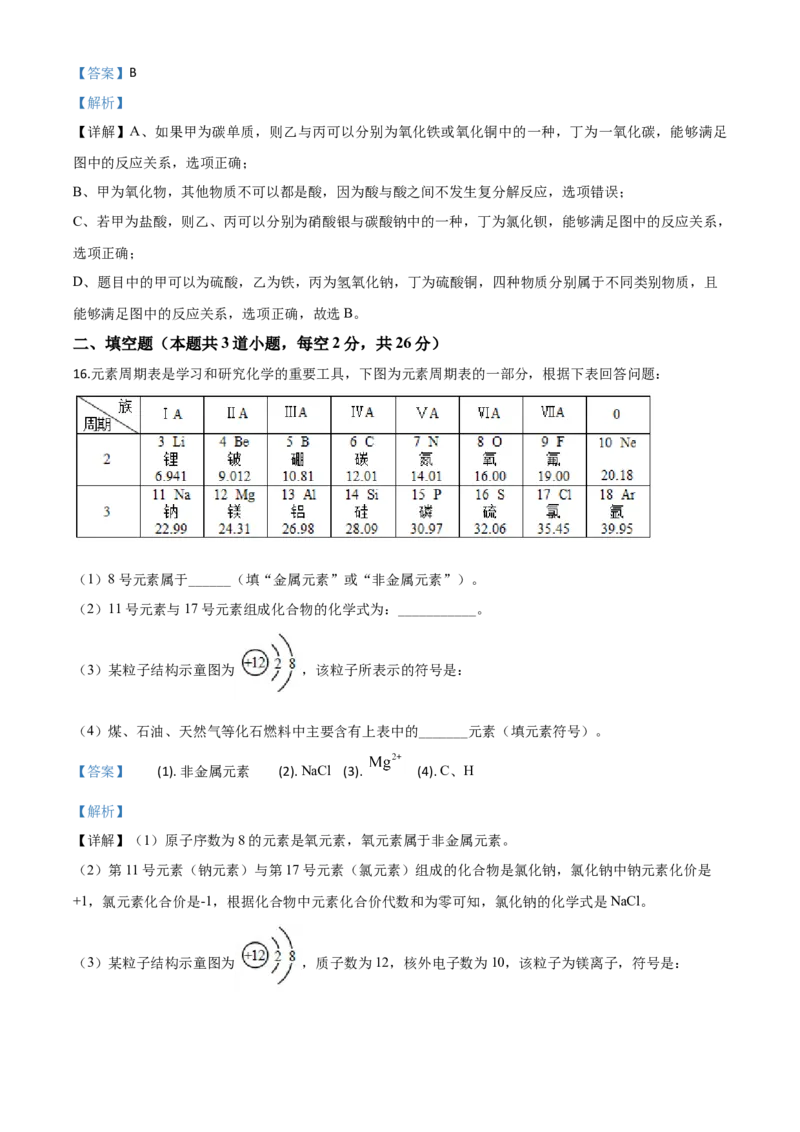 精品解析：湖南省岳阳市2020年中考化学试题（解析版）_中考真题_5.化学中考真题2015-2024年_2020中考化学真题（113份）_2020年中考真题精品解析化学（湖南岳阳卷）精编word版