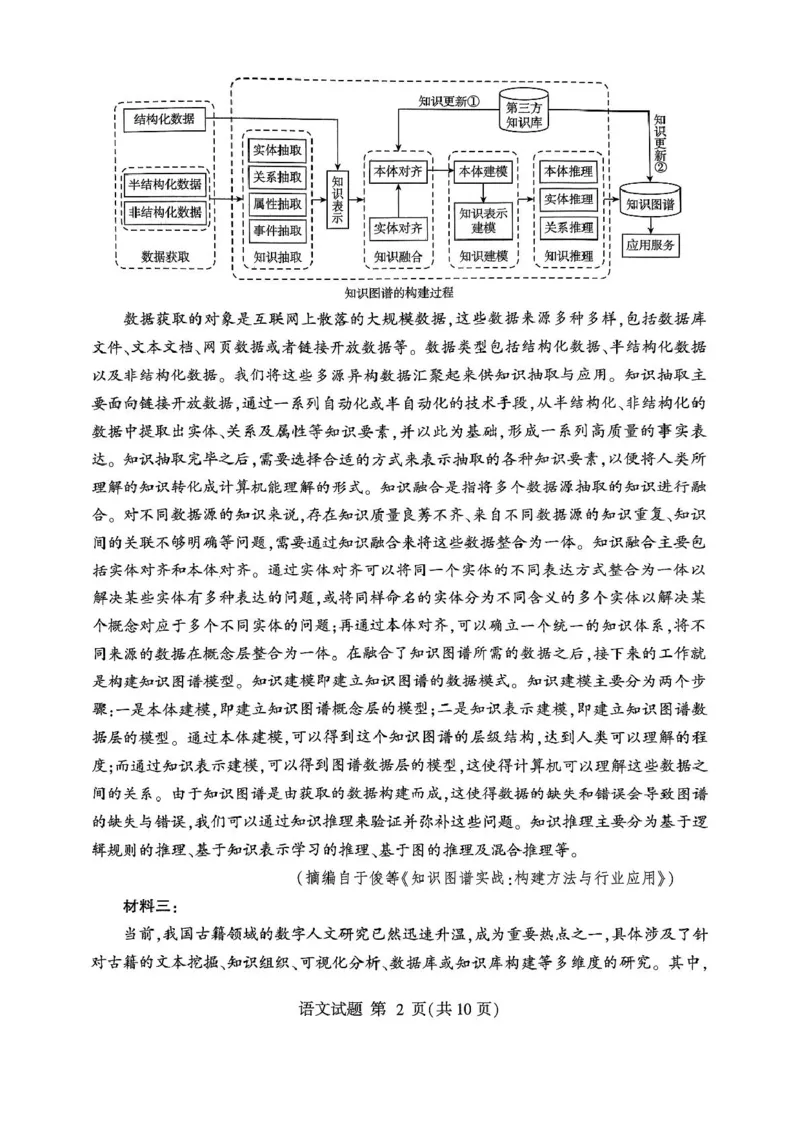 2025年普通高等学校招生全国统一考试(_2025年3月_250301山东省临沂市2025届普通高中学业水平等级考试模拟试题（一模）（全科）