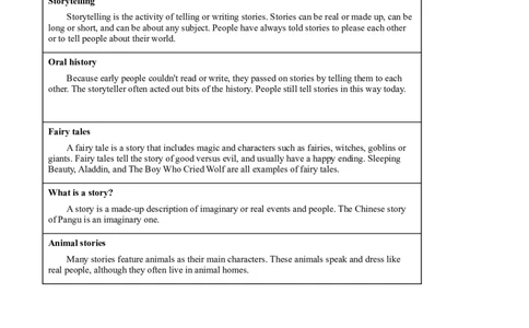 精品解析：浙江省台州市2020年中考英语试题（原卷版）_中考真题_3.英语中考真题2015-2024年_2020全国多省多地中考英语真题145份_2020年中考真题精品解析英语（浙江台州卷）精编word版