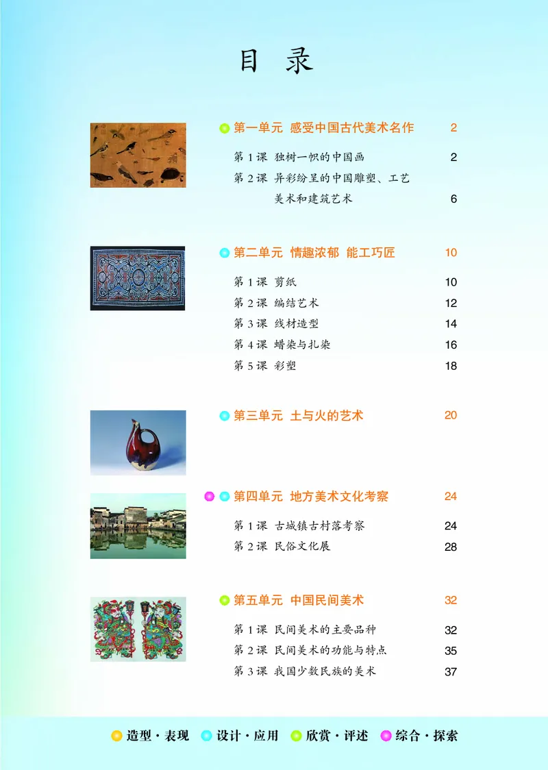 鲁教版8年级美术上册高清教材_4-教培资料-26年最新资料-同步更新_初中高中教资_03科三专项（进去保存报考的学科即可）_02科三专项（笔记真题思维导图教学设计版本二）