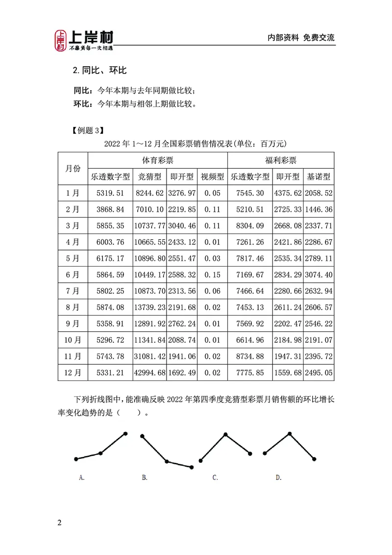 《上岸村&middot;一卡通》资料（王永恒）_2026考公资料_（28）上岸村合集（司马、章晓铭、王永恒、天晓、忠政、丁旭等）_2026年上岸村国省考行测申论一卡通_讲义