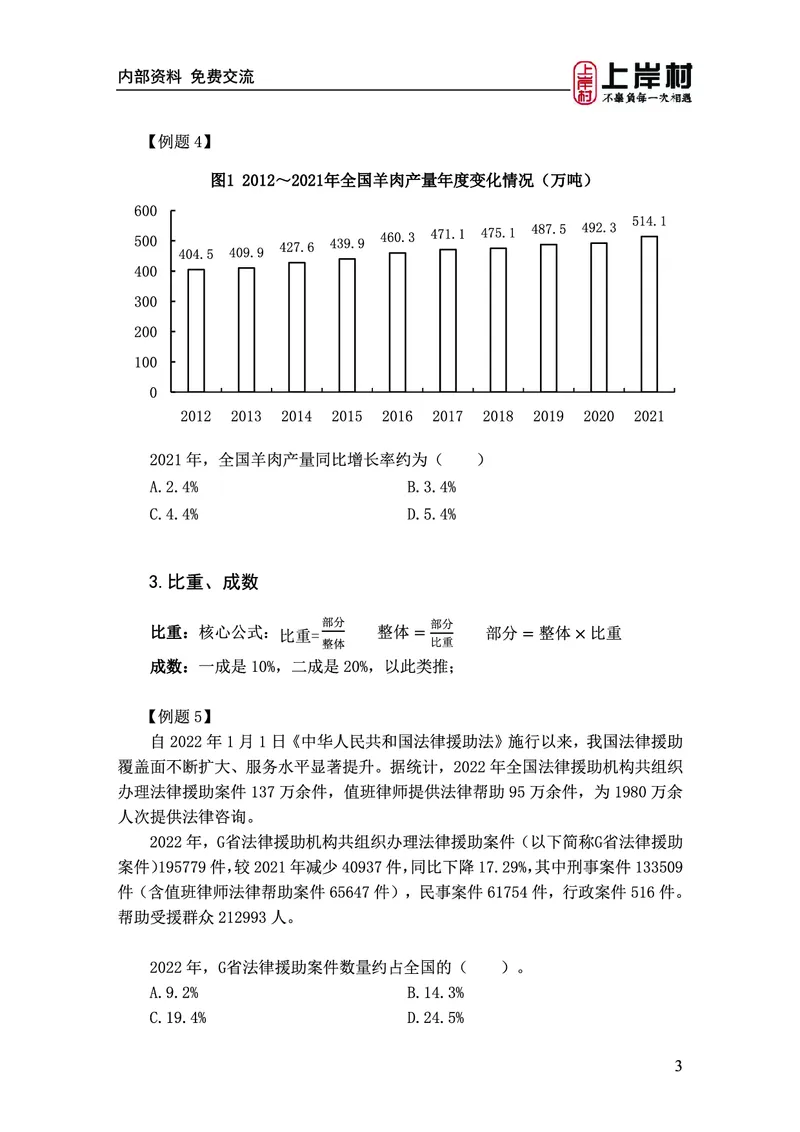 《上岸村&middot;一卡通》资料（王永恒）_2026考公资料_（28）上岸村合集（司马、章晓铭、王永恒、天晓、忠政、丁旭等）_2026年上岸村国省考行测申论一卡通_讲义
