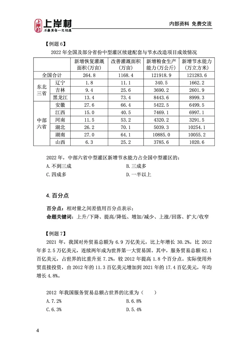 《上岸村&middot;一卡通》资料（王永恒）_2026考公资料_（28）上岸村合集（司马、章晓铭、王永恒、天晓、忠政、丁旭等）_2026年上岸村国省考行测申论一卡通_讲义