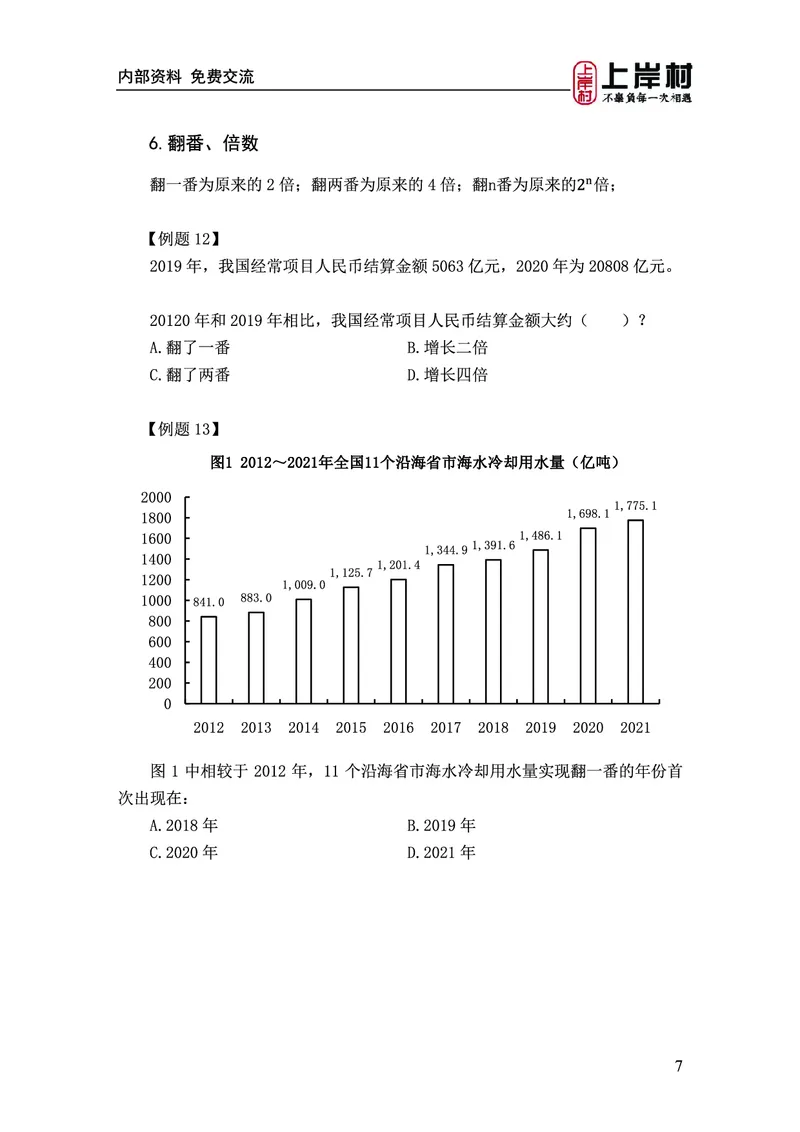 《上岸村&middot;一卡通》资料（王永恒）_2026考公资料_（28）上岸村合集（司马、章晓铭、王永恒、天晓、忠政、丁旭等）_2026年上岸村国省考行测申论一卡通_讲义