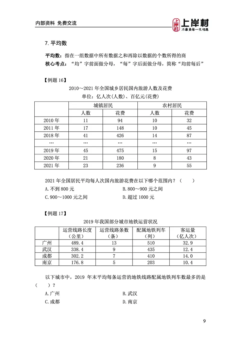 《上岸村&middot;一卡通》资料（王永恒）_2026考公资料_（28）上岸村合集（司马、章晓铭、王永恒、天晓、忠政、丁旭等）_2026年上岸村国省考行测申论一卡通_讲义