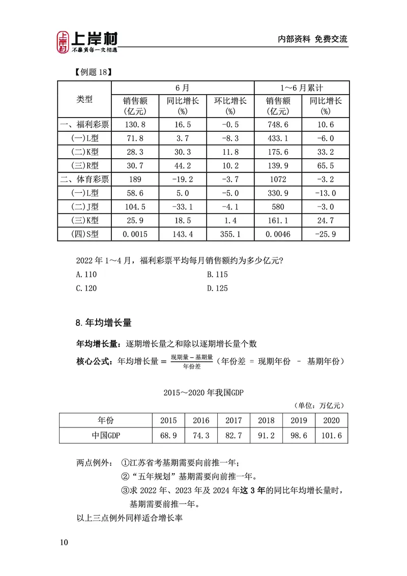 《上岸村&middot;一卡通》资料（王永恒）_2026考公资料_（28）上岸村合集（司马、章晓铭、王永恒、天晓、忠政、丁旭等）_2026年上岸村国省考行测申论一卡通_讲义