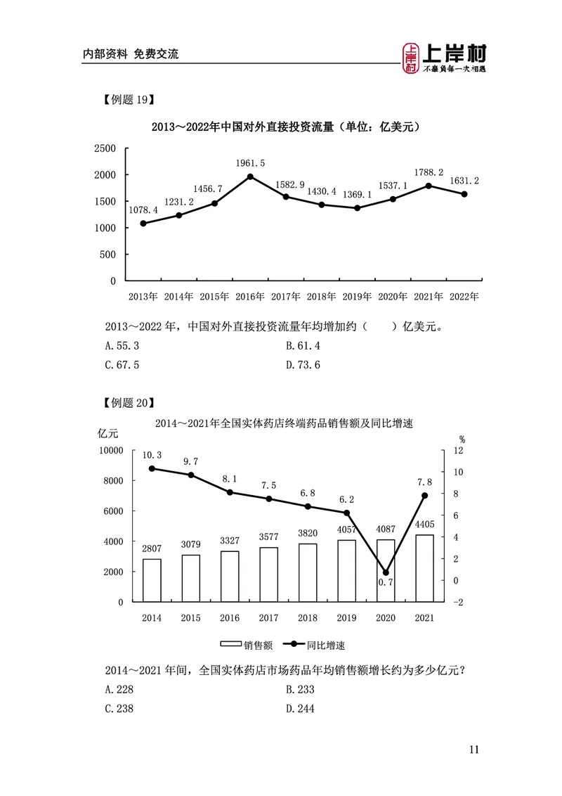 《上岸村&middot;一卡通》资料（王永恒）_2026考公资料_（28）上岸村合集（司马、章晓铭、王永恒、天晓、忠政、丁旭等）_2026年上岸村国省考行测申论一卡通_讲义