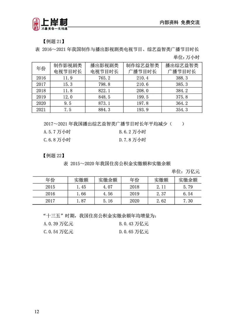 《上岸村&middot;一卡通》资料（王永恒）_2026考公资料_（28）上岸村合集（司马、章晓铭、王永恒、天晓、忠政、丁旭等）_2026年上岸村国省考行测申论一卡通_讲义