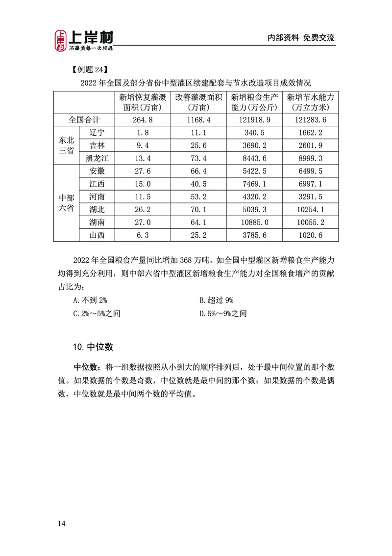 《上岸村&middot;一卡通》资料（王永恒）_2026考公资料_（28）上岸村合集（司马、章晓铭、王永恒、天晓、忠政、丁旭等）_2026年上岸村国省考行测申论一卡通_讲义