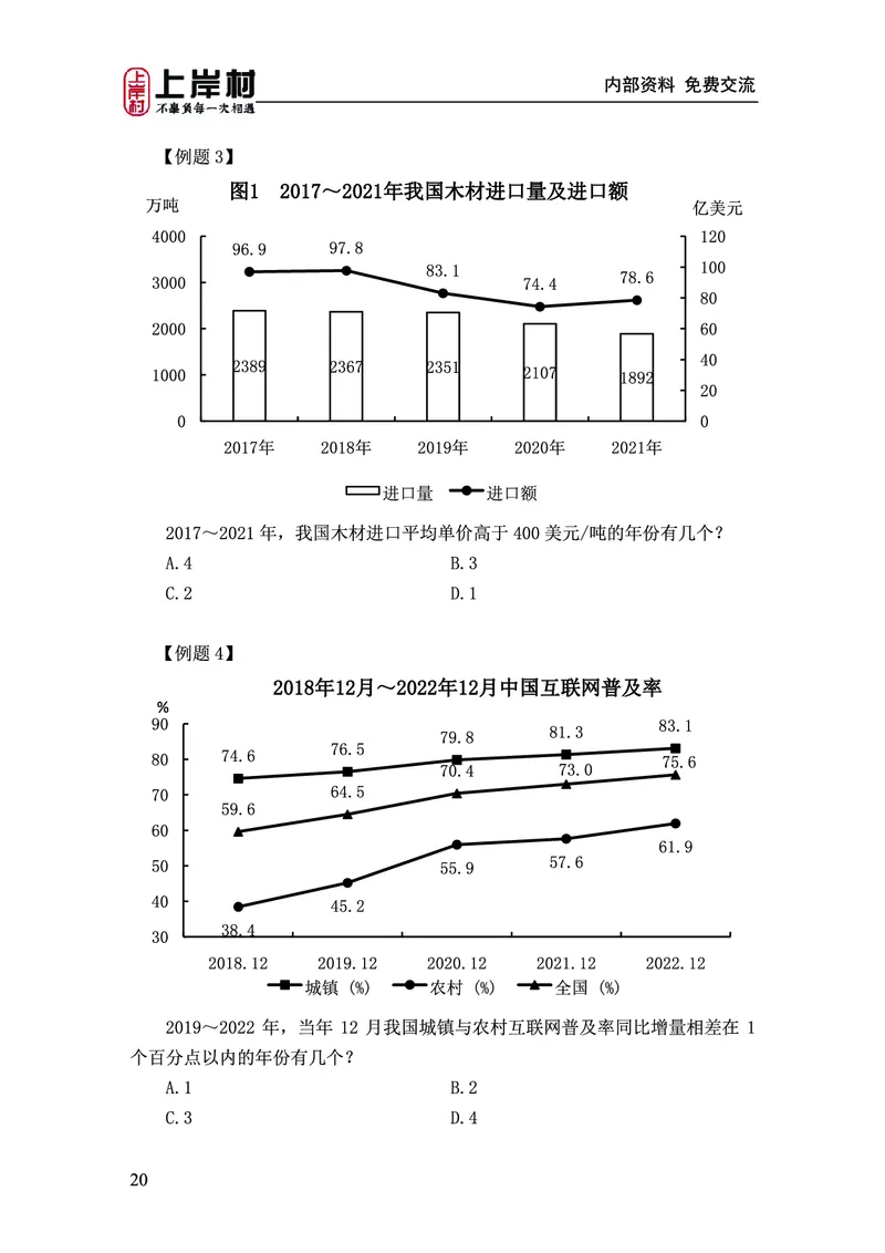 《上岸村&middot;一卡通》资料（王永恒）_2026考公资料_（28）上岸村合集（司马、章晓铭、王永恒、天晓、忠政、丁旭等）_2026年上岸村国省考行测申论一卡通_讲义