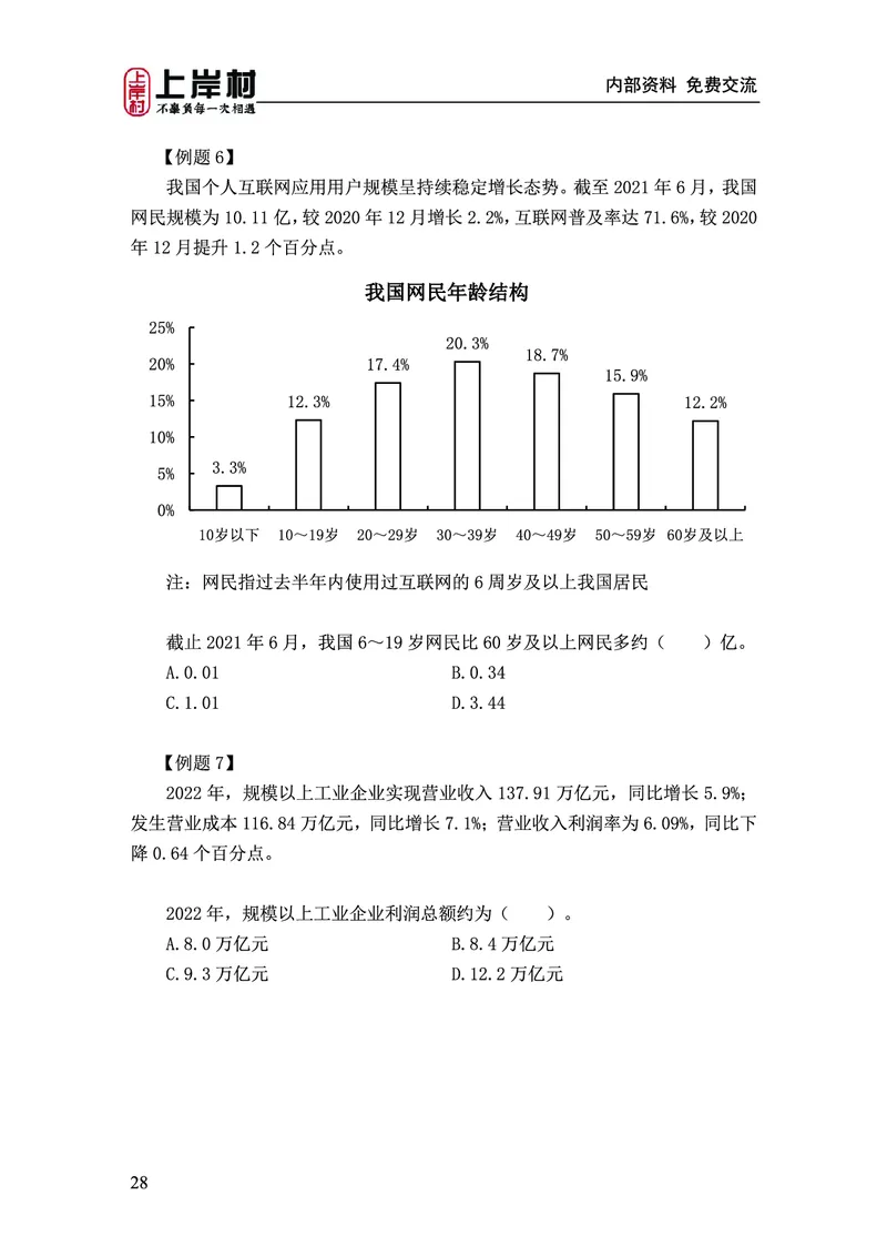 《上岸村&middot;一卡通》资料（王永恒）_2026考公资料_（28）上岸村合集（司马、章晓铭、王永恒、天晓、忠政、丁旭等）_2026年上岸村国省考行测申论一卡通_讲义