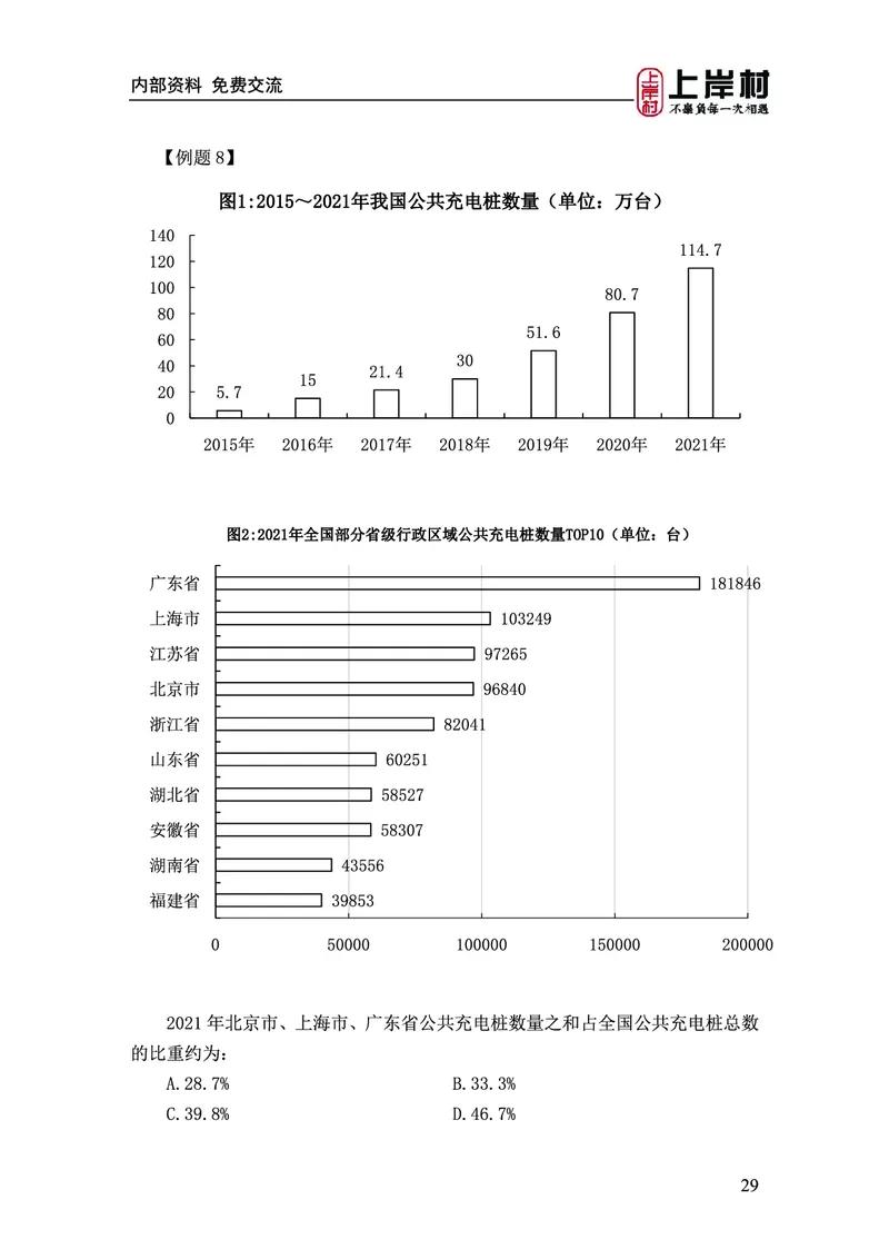 《上岸村&middot;一卡通》资料（王永恒）_2026考公资料_（28）上岸村合集（司马、章晓铭、王永恒、天晓、忠政、丁旭等）_2026年上岸村国省考行测申论一卡通_讲义