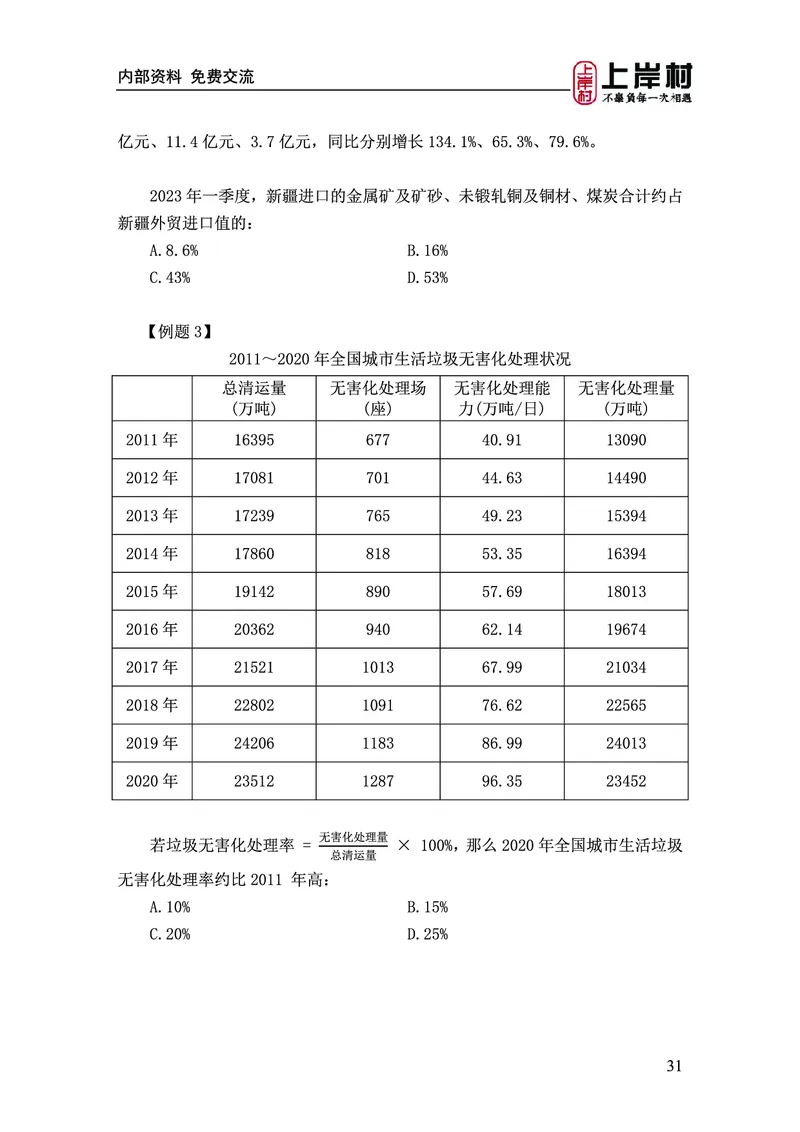 《上岸村&middot;一卡通》资料（王永恒）_2026考公资料_（28）上岸村合集（司马、章晓铭、王永恒、天晓、忠政、丁旭等）_2026年上岸村国省考行测申论一卡通_讲义
