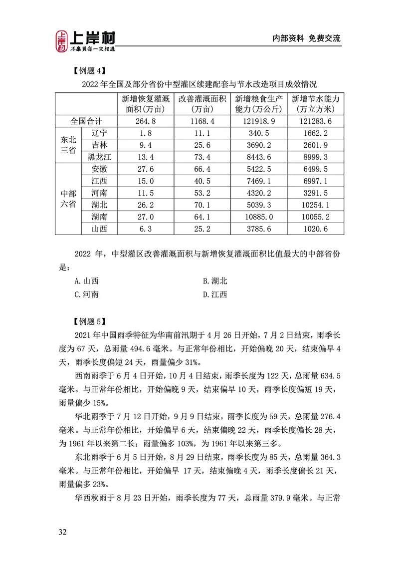 《上岸村&middot;一卡通》资料（王永恒）_2026考公资料_（28）上岸村合集（司马、章晓铭、王永恒、天晓、忠政、丁旭等）_2026年上岸村国省考行测申论一卡通_讲义