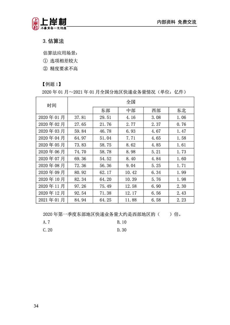 《上岸村&middot;一卡通》资料（王永恒）_2026考公资料_（28）上岸村合集（司马、章晓铭、王永恒、天晓、忠政、丁旭等）_2026年上岸村国省考行测申论一卡通_讲义