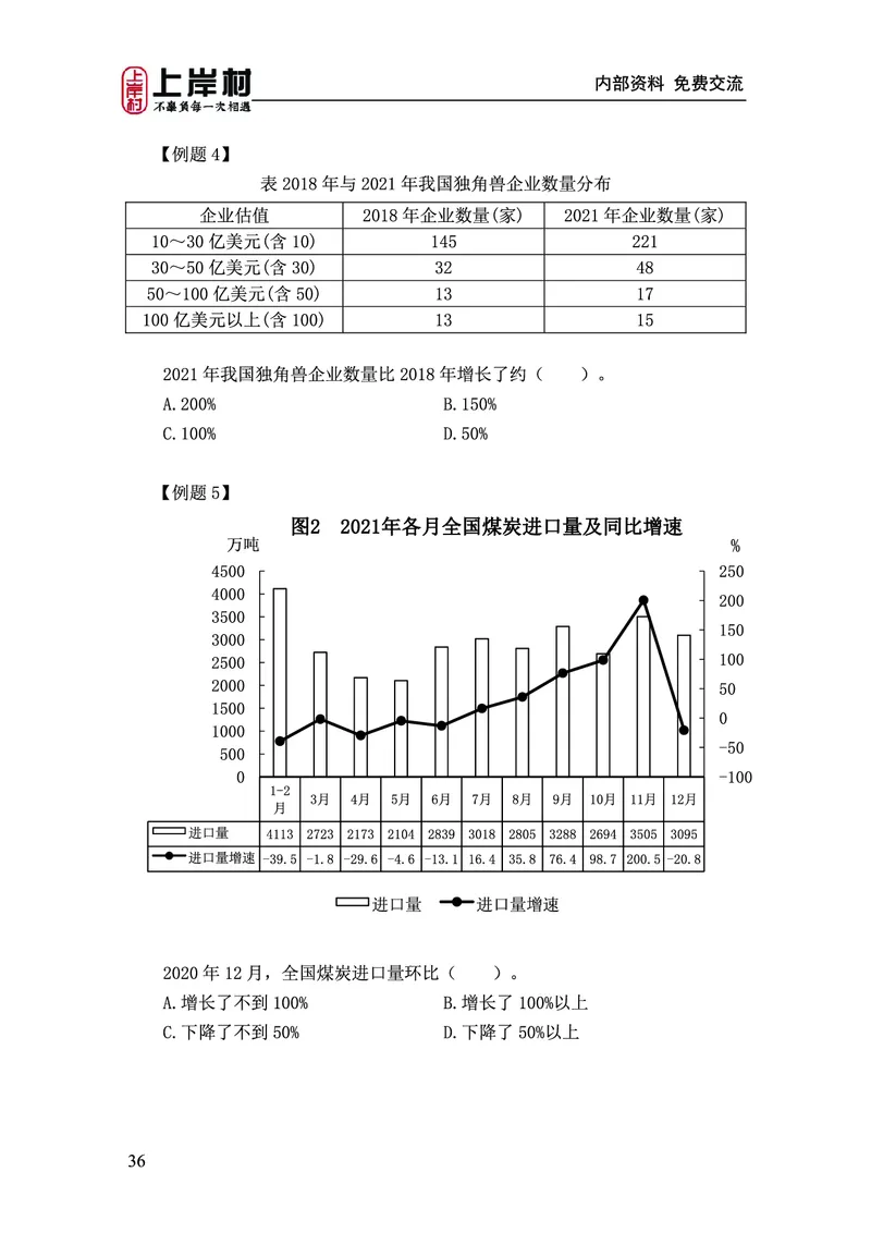 《上岸村&middot;一卡通》资料（王永恒）_2026考公资料_（28）上岸村合集（司马、章晓铭、王永恒、天晓、忠政、丁旭等）_2026年上岸村国省考行测申论一卡通_讲义