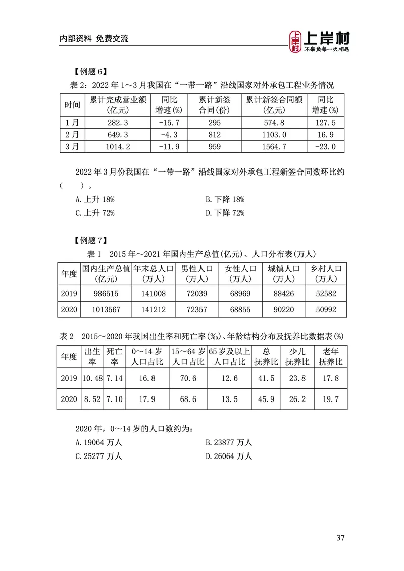 《上岸村&middot;一卡通》资料（王永恒）_2026考公资料_（28）上岸村合集（司马、章晓铭、王永恒、天晓、忠政、丁旭等）_2026年上岸村国省考行测申论一卡通_讲义