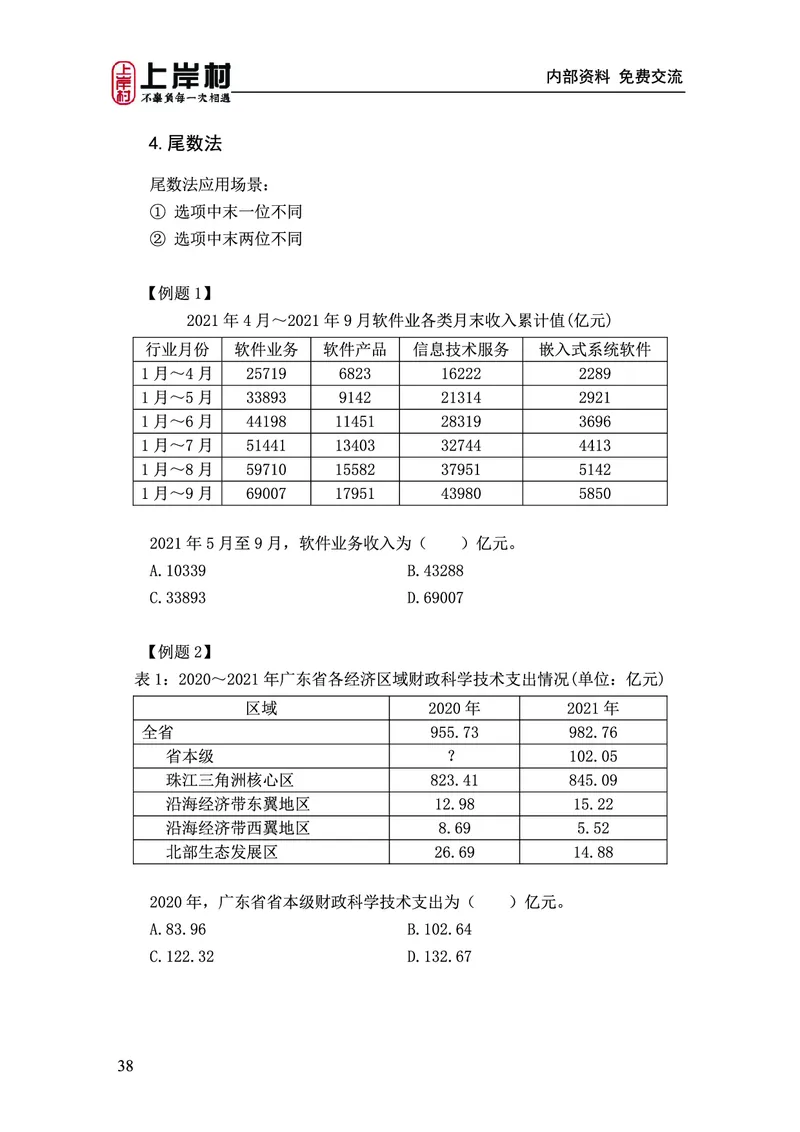 《上岸村&middot;一卡通》资料（王永恒）_2026考公资料_（28）上岸村合集（司马、章晓铭、王永恒、天晓、忠政、丁旭等）_2026年上岸村国省考行测申论一卡通_讲义