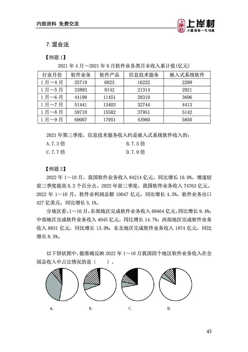 《上岸村&middot;一卡通》资料（王永恒）_2026考公资料_（28）上岸村合集（司马、章晓铭、王永恒、天晓、忠政、丁旭等）_2026年上岸村国省考行测申论一卡通_讲义