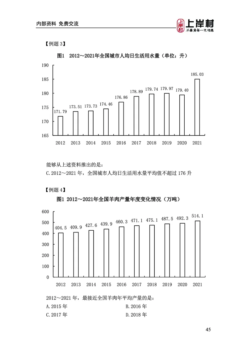 《上岸村&middot;一卡通》资料（王永恒）_2026考公资料_（28）上岸村合集（司马、章晓铭、王永恒、天晓、忠政、丁旭等）_2026年上岸村国省考行测申论一卡通_讲义