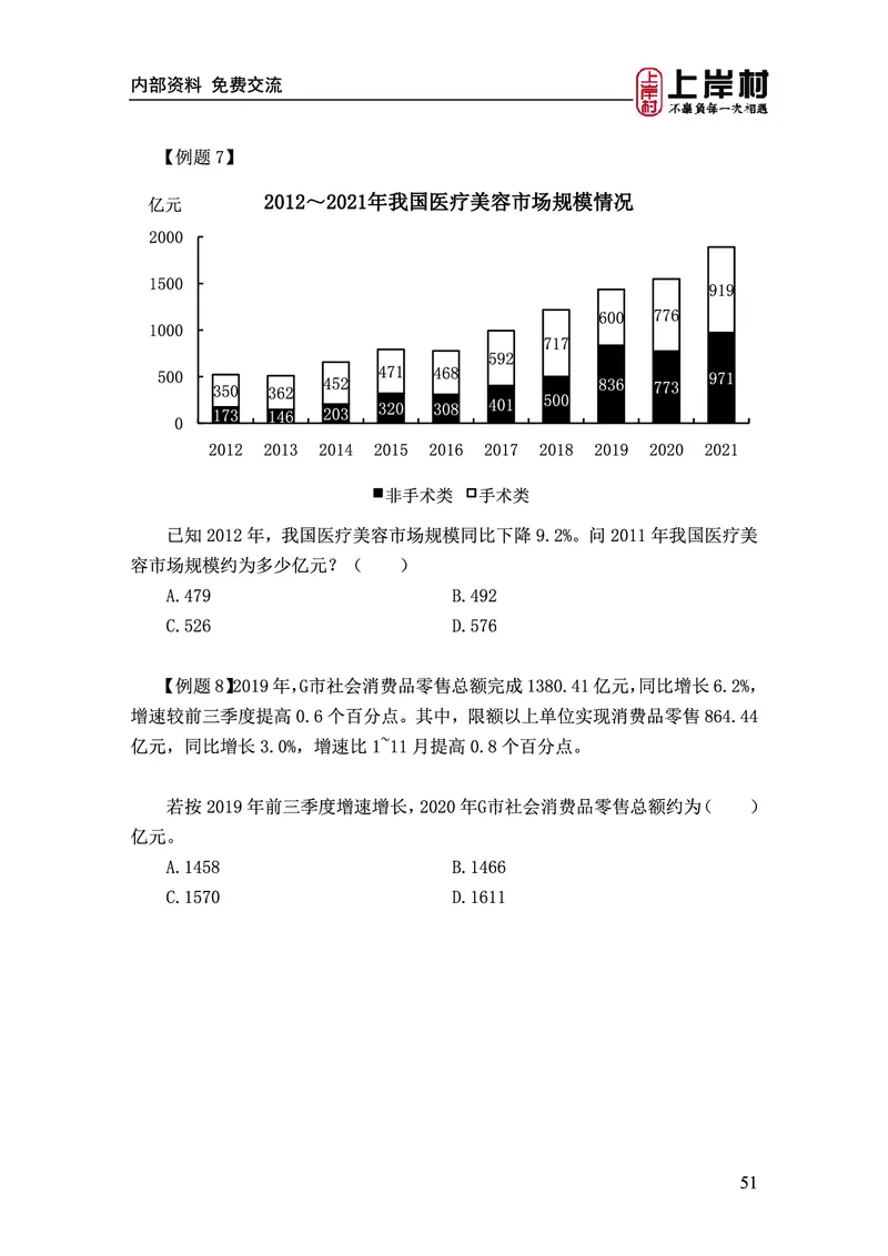 《上岸村&middot;一卡通》资料（王永恒）_2026考公资料_（28）上岸村合集（司马、章晓铭、王永恒、天晓、忠政、丁旭等）_2026年上岸村国省考行测申论一卡通_讲义
