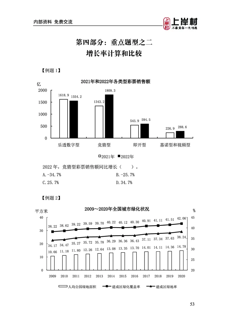 《上岸村&middot;一卡通》资料（王永恒）_2026考公资料_（28）上岸村合集（司马、章晓铭、王永恒、天晓、忠政、丁旭等）_2026年上岸村国省考行测申论一卡通_讲义