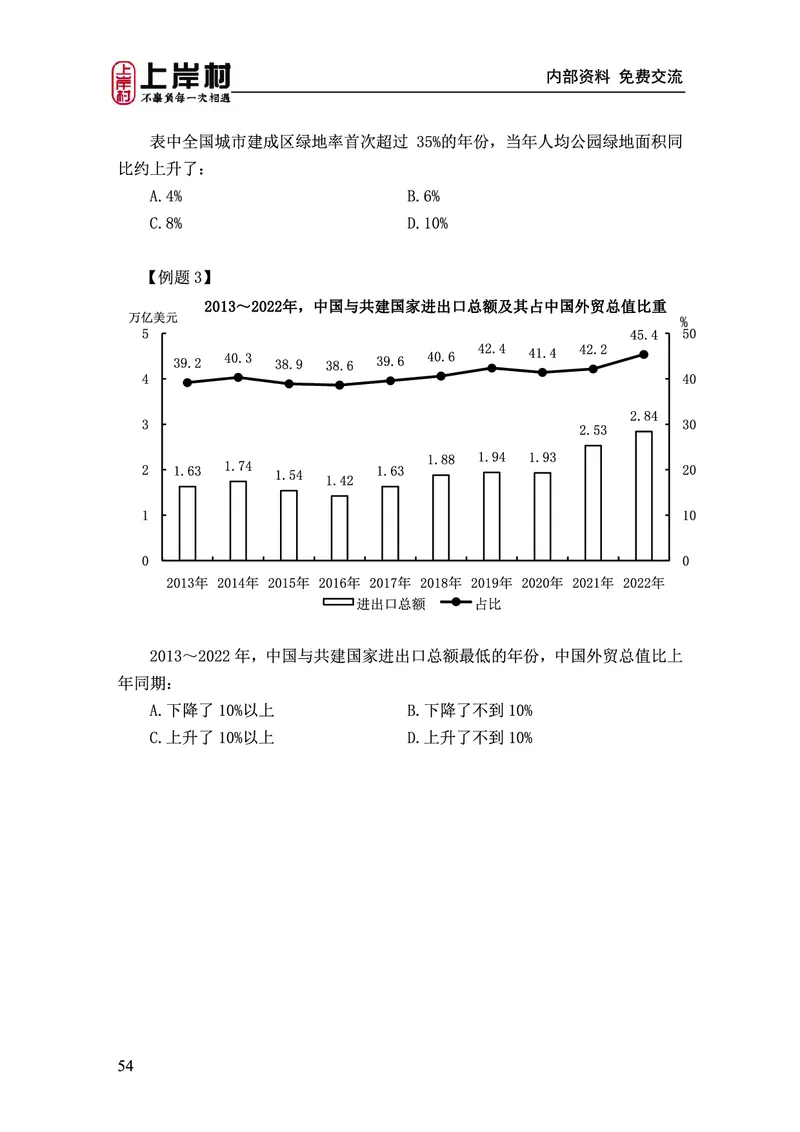 《上岸村&middot;一卡通》资料（王永恒）_2026考公资料_（28）上岸村合集（司马、章晓铭、王永恒、天晓、忠政、丁旭等）_2026年上岸村国省考行测申论一卡通_讲义