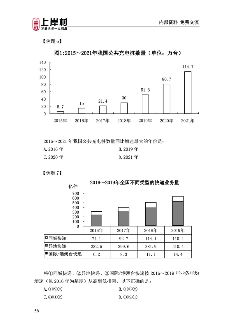 《上岸村&middot;一卡通》资料（王永恒）_2026考公资料_（28）上岸村合集（司马、章晓铭、王永恒、天晓、忠政、丁旭等）_2026年上岸村国省考行测申论一卡通_讲义