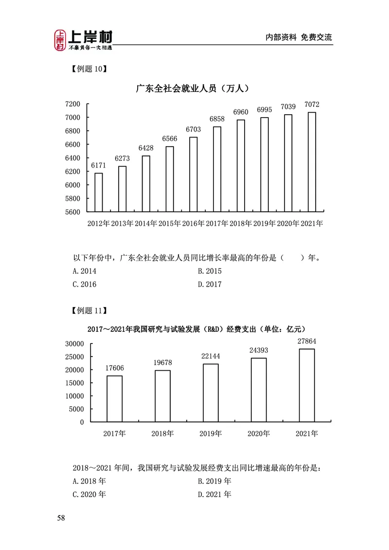 《上岸村&middot;一卡通》资料（王永恒）_2026考公资料_（28）上岸村合集（司马、章晓铭、王永恒、天晓、忠政、丁旭等）_2026年上岸村国省考行测申论一卡通_讲义