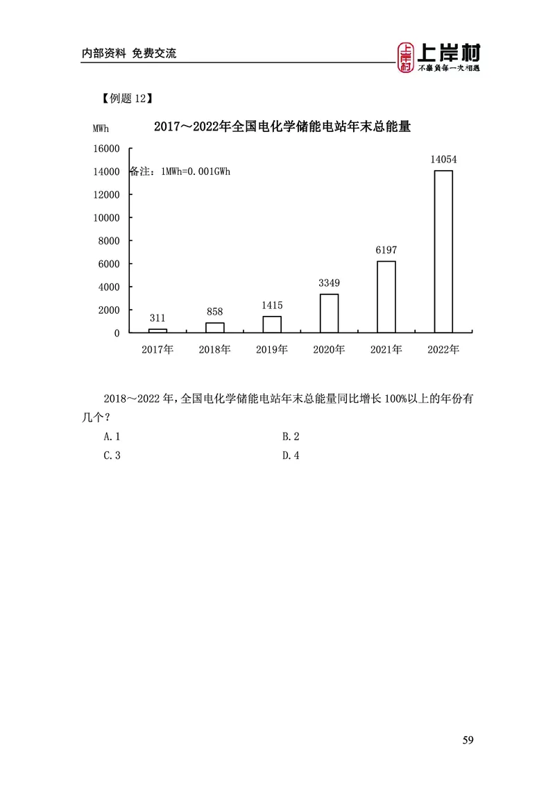 《上岸村&middot;一卡通》资料（王永恒）_2026考公资料_（28）上岸村合集（司马、章晓铭、王永恒、天晓、忠政、丁旭等）_2026年上岸村国省考行测申论一卡通_讲义