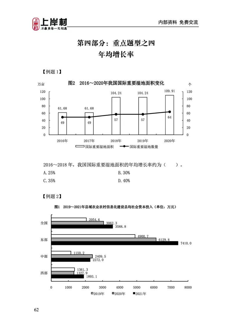《上岸村&middot;一卡通》资料（王永恒）_2026考公资料_（28）上岸村合集（司马、章晓铭、王永恒、天晓、忠政、丁旭等）_2026年上岸村国省考行测申论一卡通_讲义