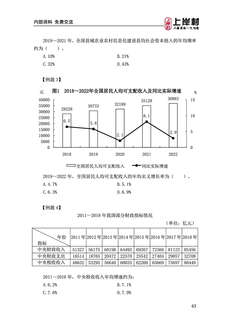 《上岸村&middot;一卡通》资料（王永恒）_2026考公资料_（28）上岸村合集（司马、章晓铭、王永恒、天晓、忠政、丁旭等）_2026年上岸村国省考行测申论一卡通_讲义