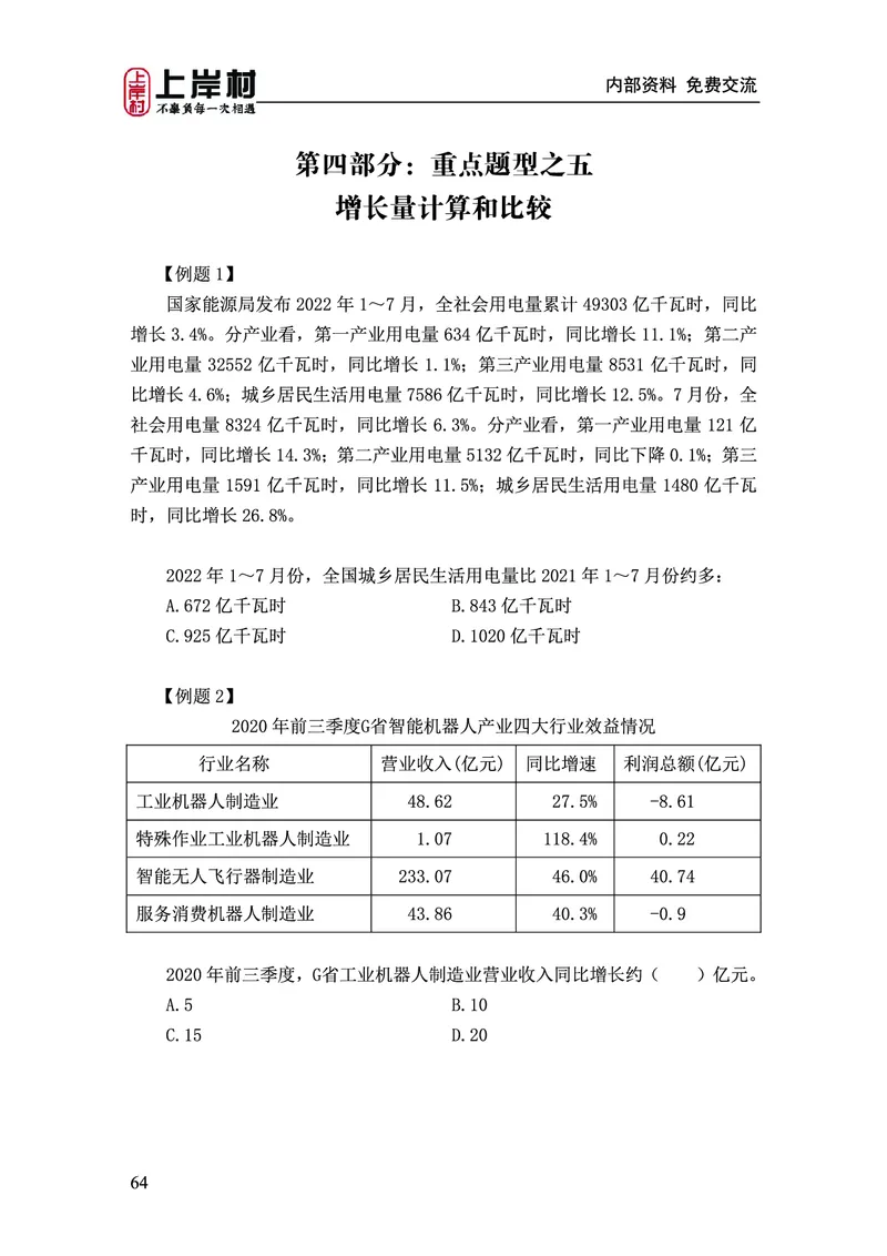 《上岸村&middot;一卡通》资料（王永恒）_2026考公资料_（28）上岸村合集（司马、章晓铭、王永恒、天晓、忠政、丁旭等）_2026年上岸村国省考行测申论一卡通_讲义