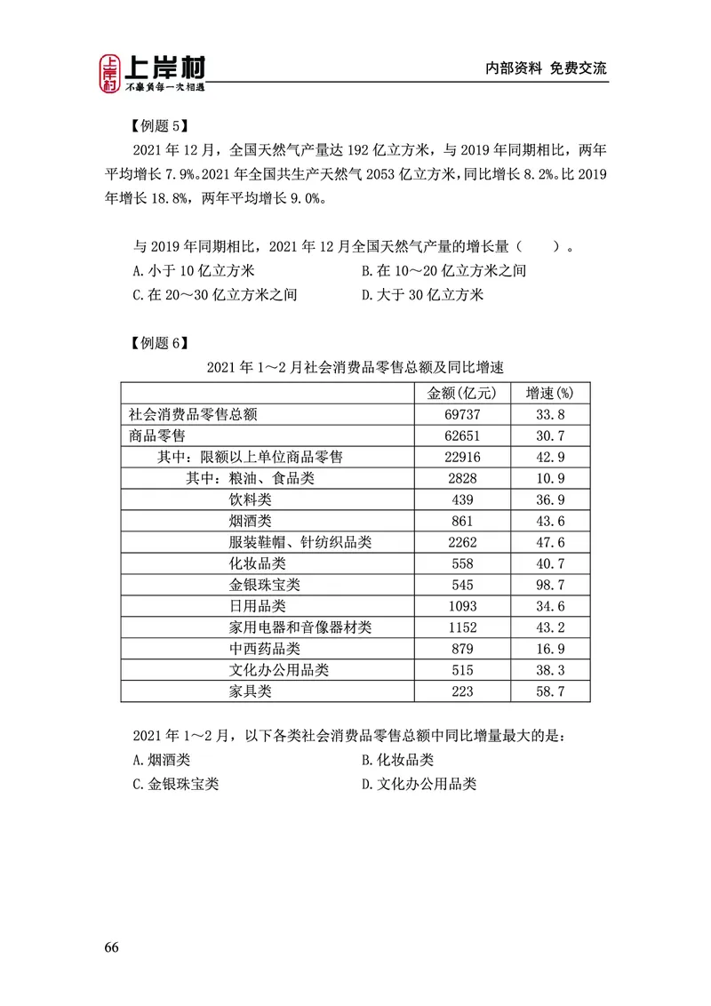 《上岸村&middot;一卡通》资料（王永恒）_2026考公资料_（28）上岸村合集（司马、章晓铭、王永恒、天晓、忠政、丁旭等）_2026年上岸村国省考行测申论一卡通_讲义