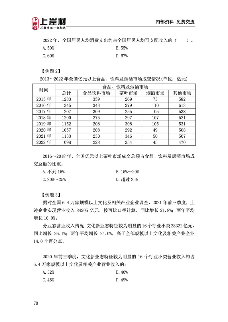 《上岸村&middot;一卡通》资料（王永恒）_2026考公资料_（28）上岸村合集（司马、章晓铭、王永恒、天晓、忠政、丁旭等）_2026年上岸村国省考行测申论一卡通_讲义