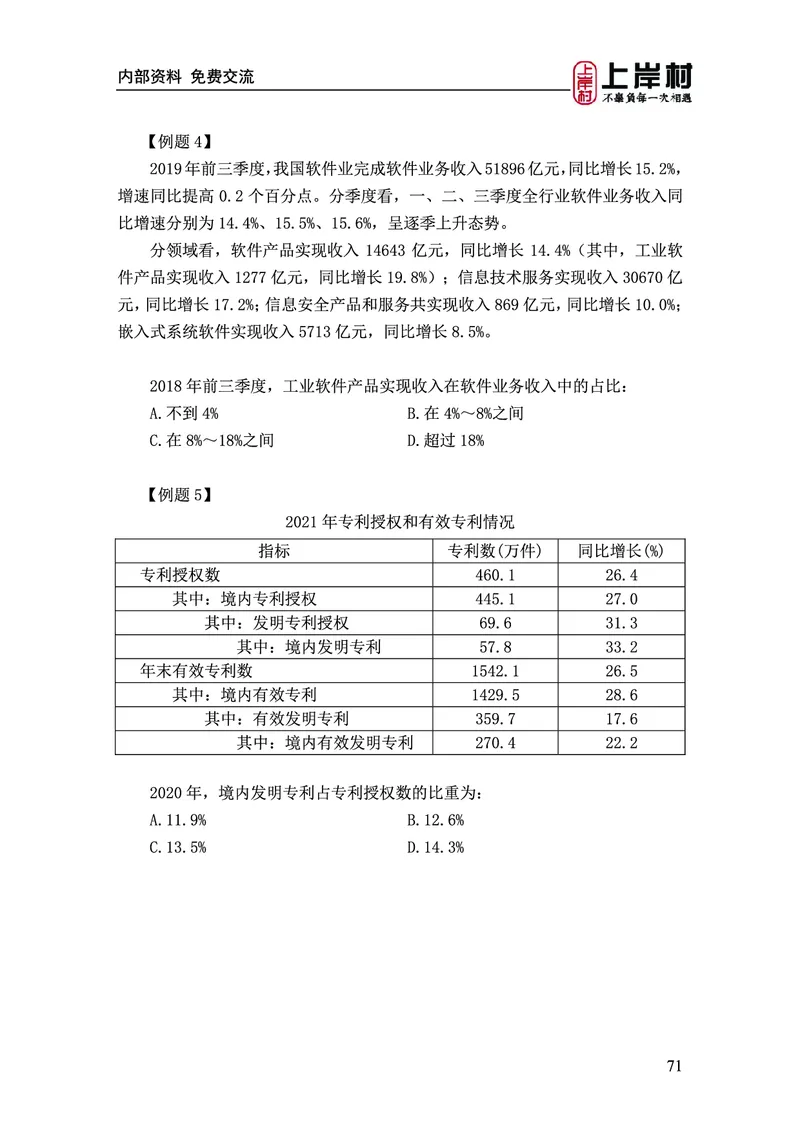 《上岸村&middot;一卡通》资料（王永恒）_2026考公资料_（28）上岸村合集（司马、章晓铭、王永恒、天晓、忠政、丁旭等）_2026年上岸村国省考行测申论一卡通_讲义