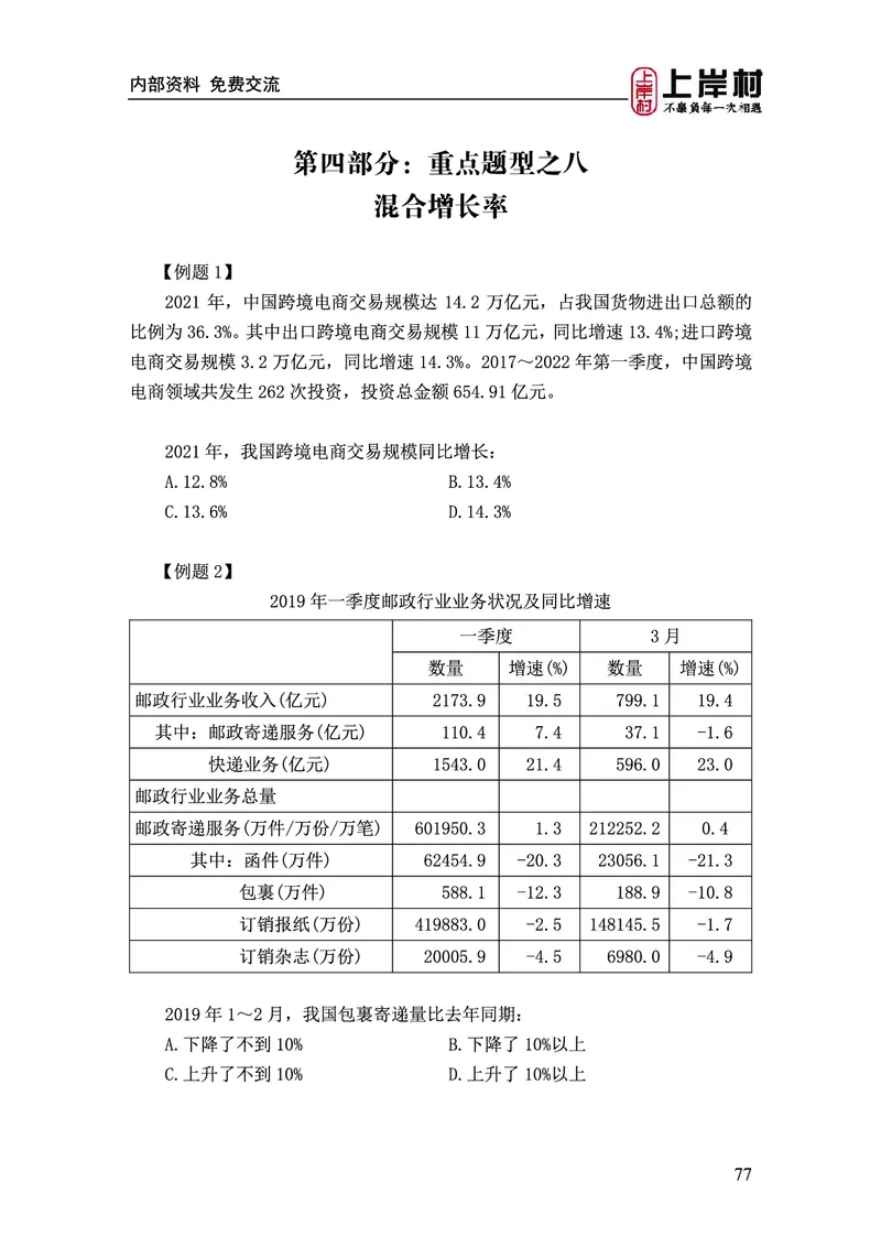《上岸村&middot;一卡通》资料（王永恒）_2026考公资料_（28）上岸村合集（司马、章晓铭、王永恒、天晓、忠政、丁旭等）_2026年上岸村国省考行测申论一卡通_讲义
