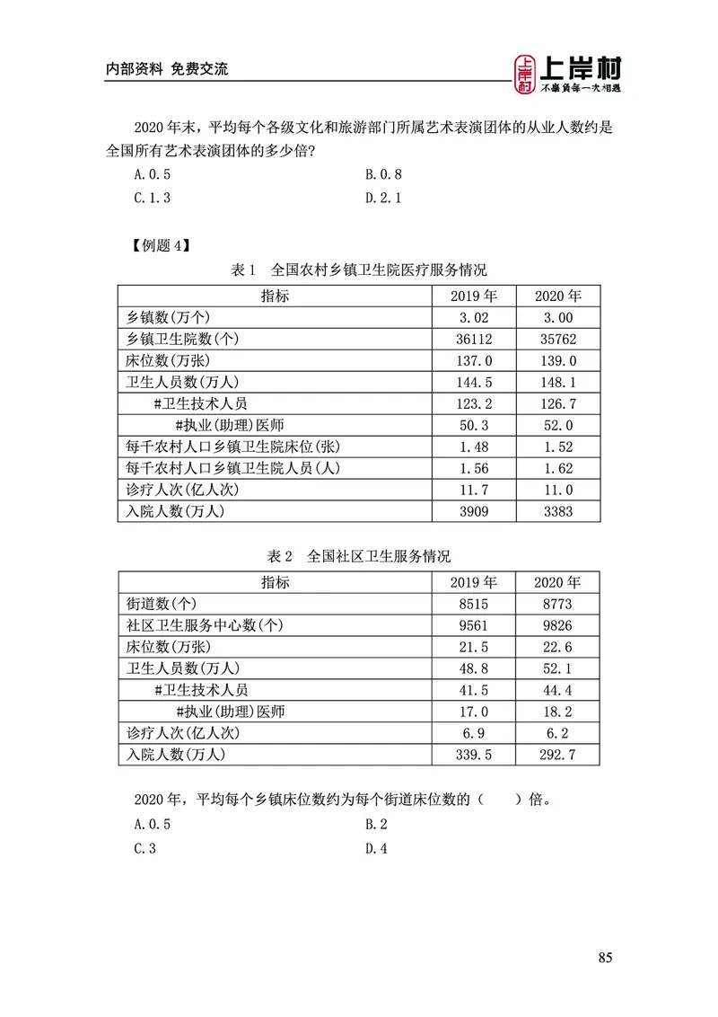 《上岸村&middot;一卡通》资料（王永恒）_2026考公资料_（28）上岸村合集（司马、章晓铭、王永恒、天晓、忠政、丁旭等）_2026年上岸村国省考行测申论一卡通_讲义