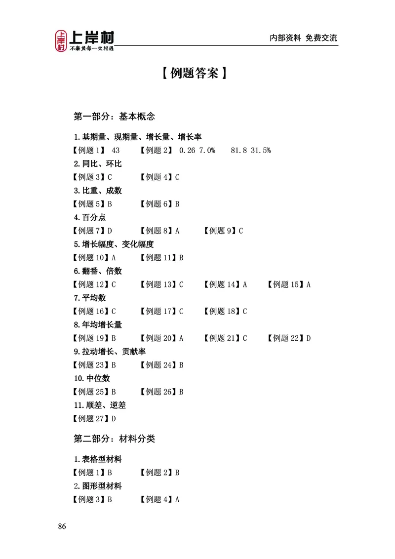 《上岸村&middot;一卡通》资料（王永恒）_2026考公资料_（28）上岸村合集（司马、章晓铭、王永恒、天晓、忠政、丁旭等）_2026年上岸村国省考行测申论一卡通_讲义