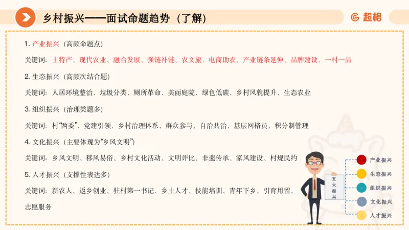 面试热点-乡村振兴上610_20250610134130_2026考公资料_超格合集_公考-理论班2026超格行测申论（六合一）理论实战班_赠送-面试热点积累_讲义