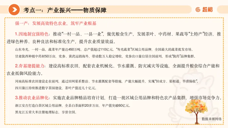 面试热点-乡村振兴上610_20250610134130_2026考公资料_超格合集_公考-理论班2026超格行测申论（六合一）理论实战班_赠送-面试热点积累_讲义